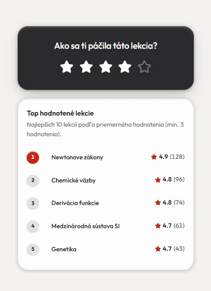 Hodnotenie lekcie hviezdičkami a rebríček najlepšie hodnotených lekcií